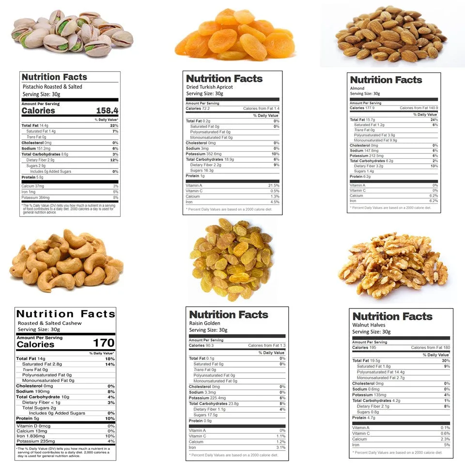 Nuts Gift Basket | Nut Mix Box | Fruit Nut Gift Box