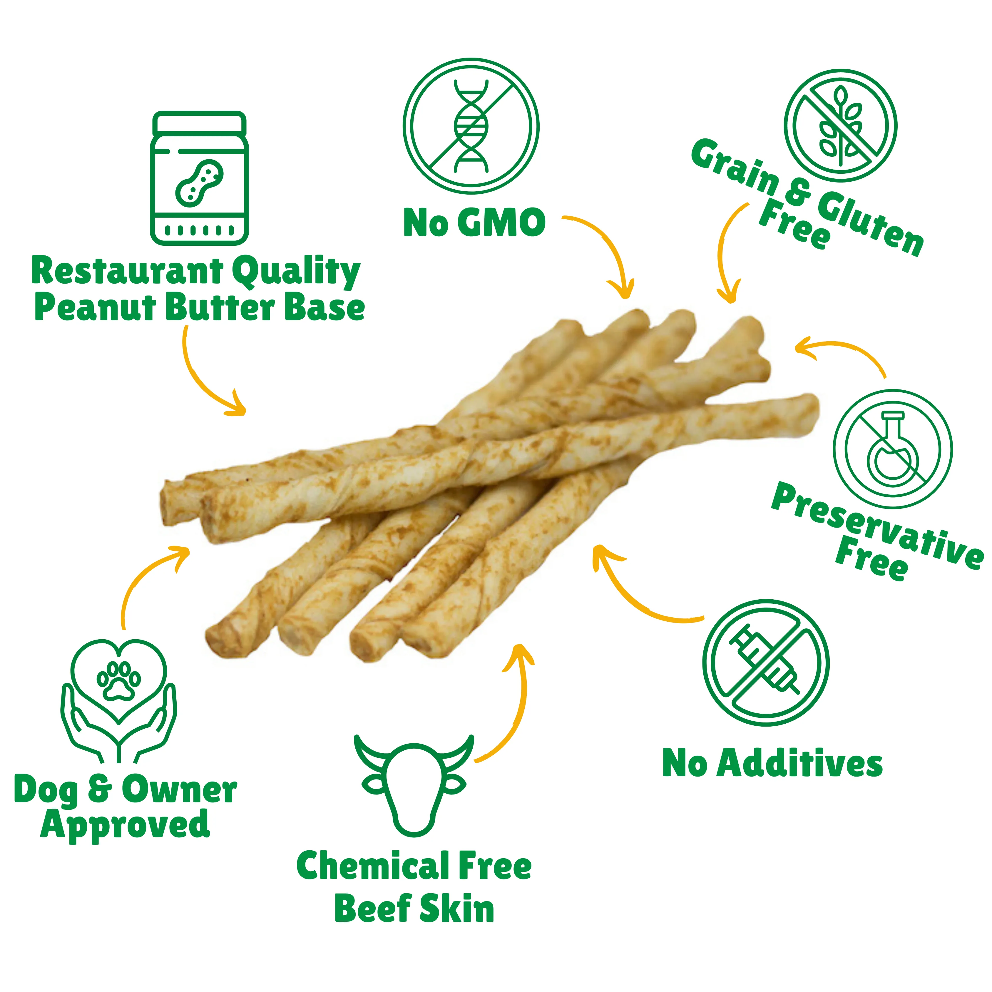 Peanut Butter Basted Beefhide: Regular